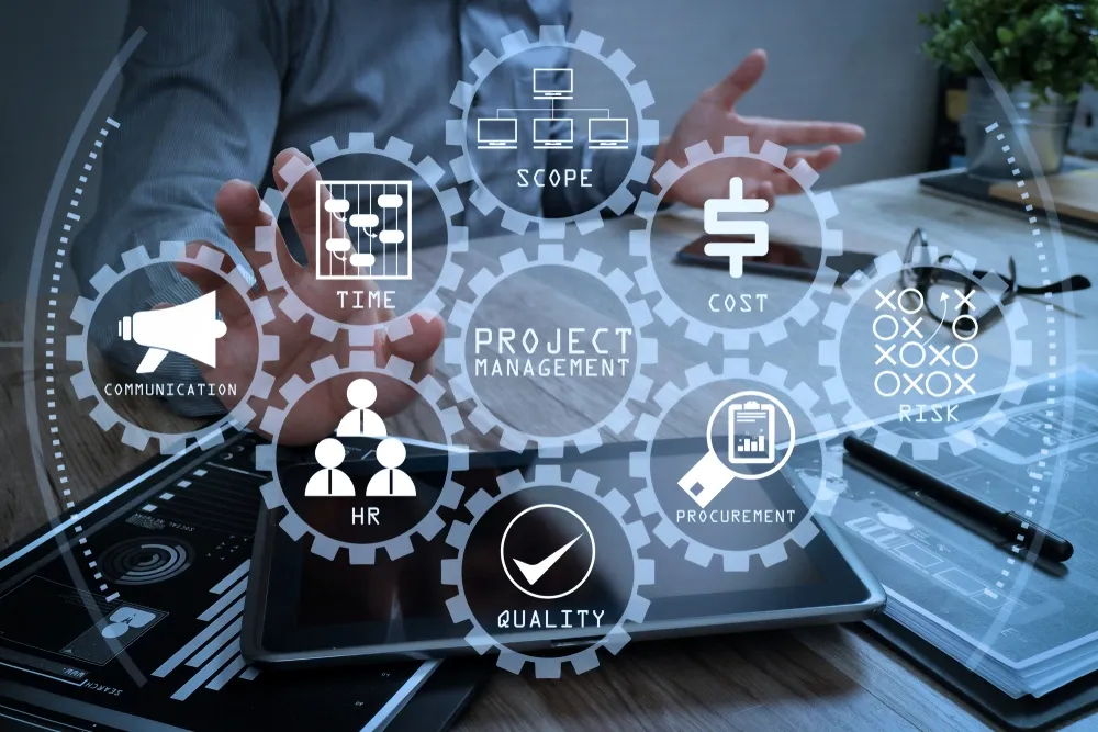 Business process delivery